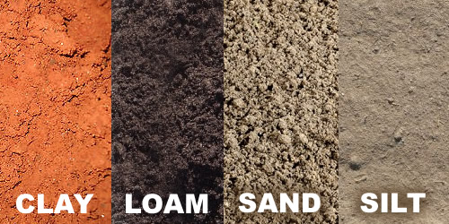 identify-soil-type-at-home-visual-comparison